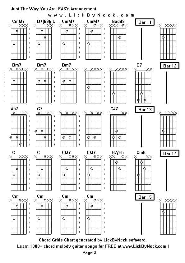 Chord Grids Chart of chord melody fingerstyle guitar song-Just The Way You Are- EASY Arrangement,generated by LickByNeck software.